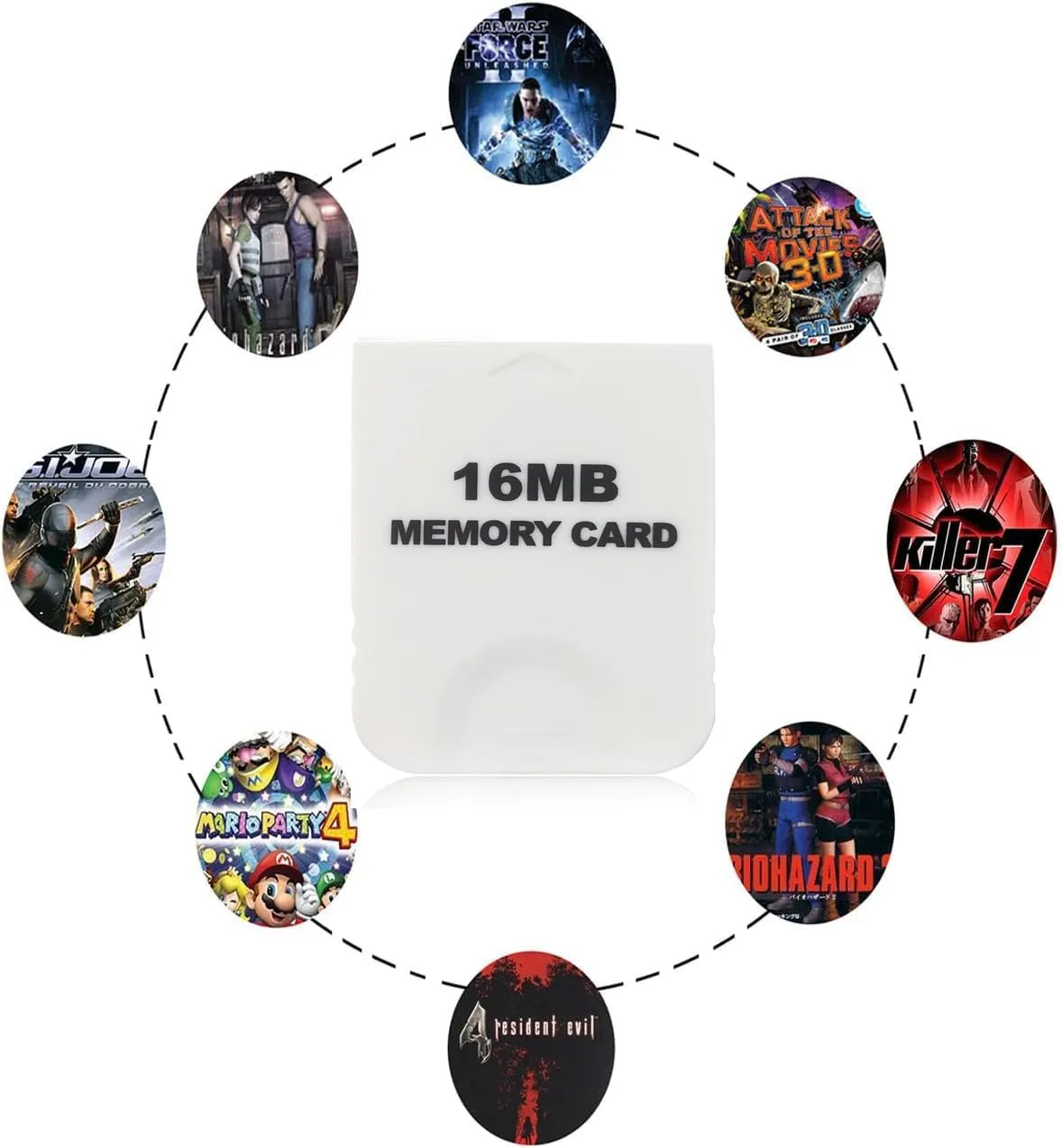 16MB(251 Blocks) High Speed Gamecube Memory Card, Game Memory Card Compatible for Nintendo Gamecube and Wii Console Accessory Kits - White