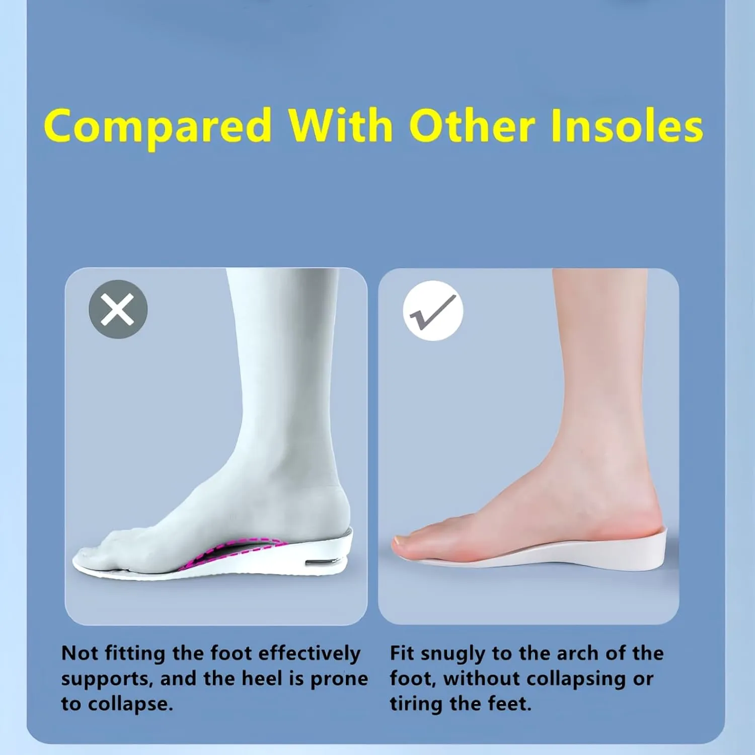 Height Increase Insoles for Women Man,Foot Lifts for Shoes,Insoles That Make You Taller,Height Boosting Insoles for Men,Brandone Height Insoles 3 Inch,Shoe Height Booster (10.47''Lx2.4''UP) (1PAIR)