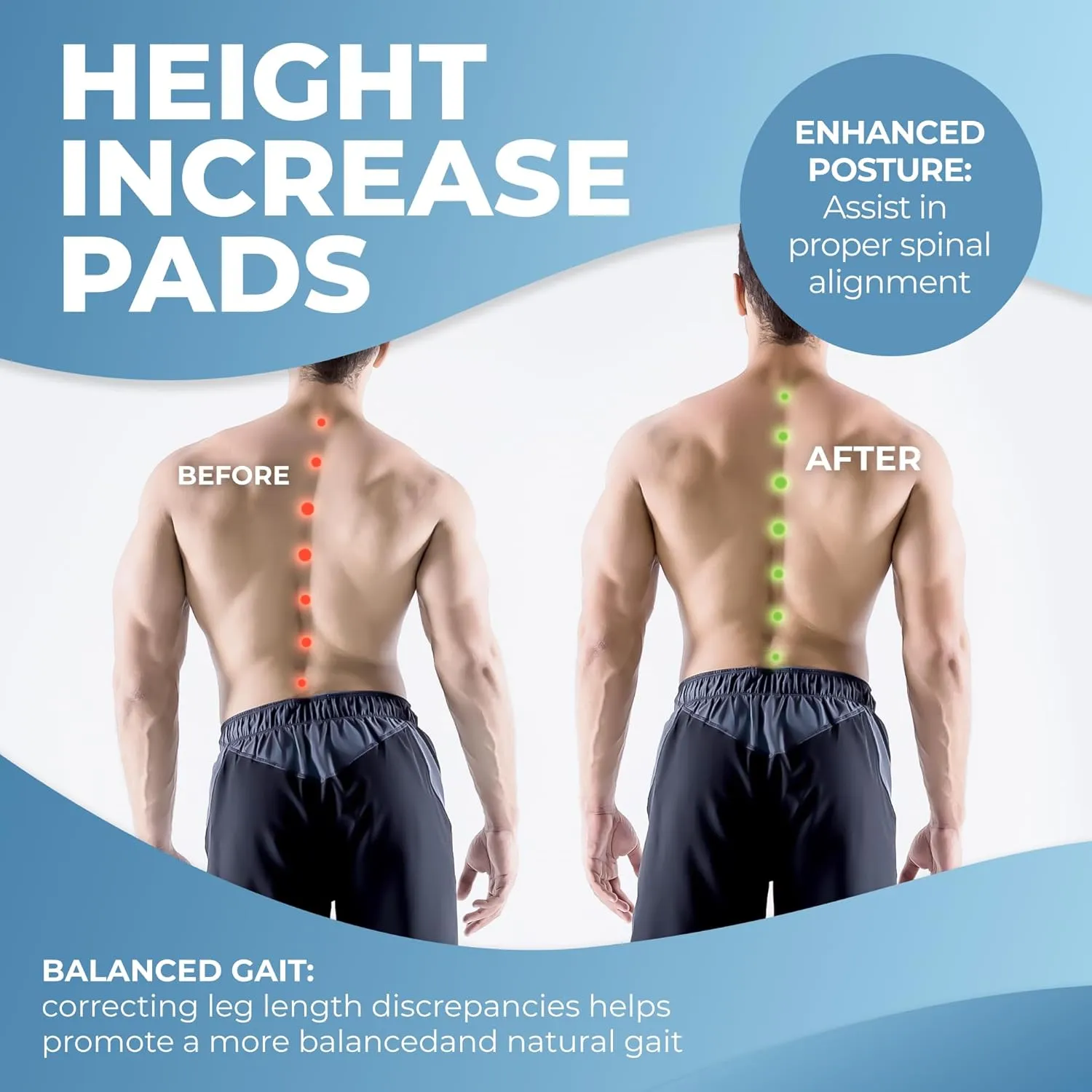 Orthopedic Heel Lift Inserts - 2 Pack, Plantar Fasciitis Relief, Height Increase Insole for Leg Length Discrepancies, Heel Spurs, Cups/Pads for Women/Men, Size L 1", Package May Vary