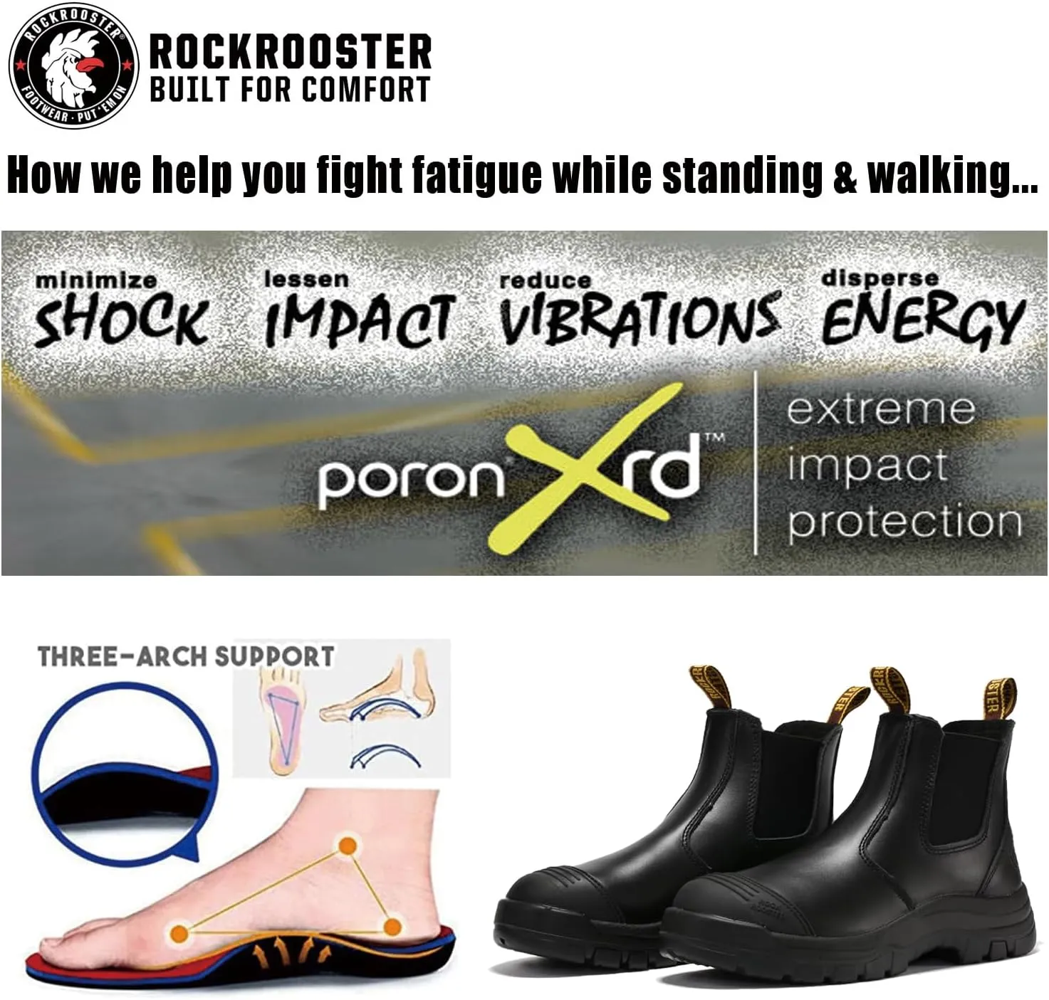 ROCKROOSTER Gammon Men's Slip On Work Boots, 6" Steel Toe Chelsea Work Boots, Toe Cap Oiled Leather Rubber Boots, Arch Support, Coolmax, Comfortable, ASTM F2413-18 Electrical Hazard EH, AK224ST