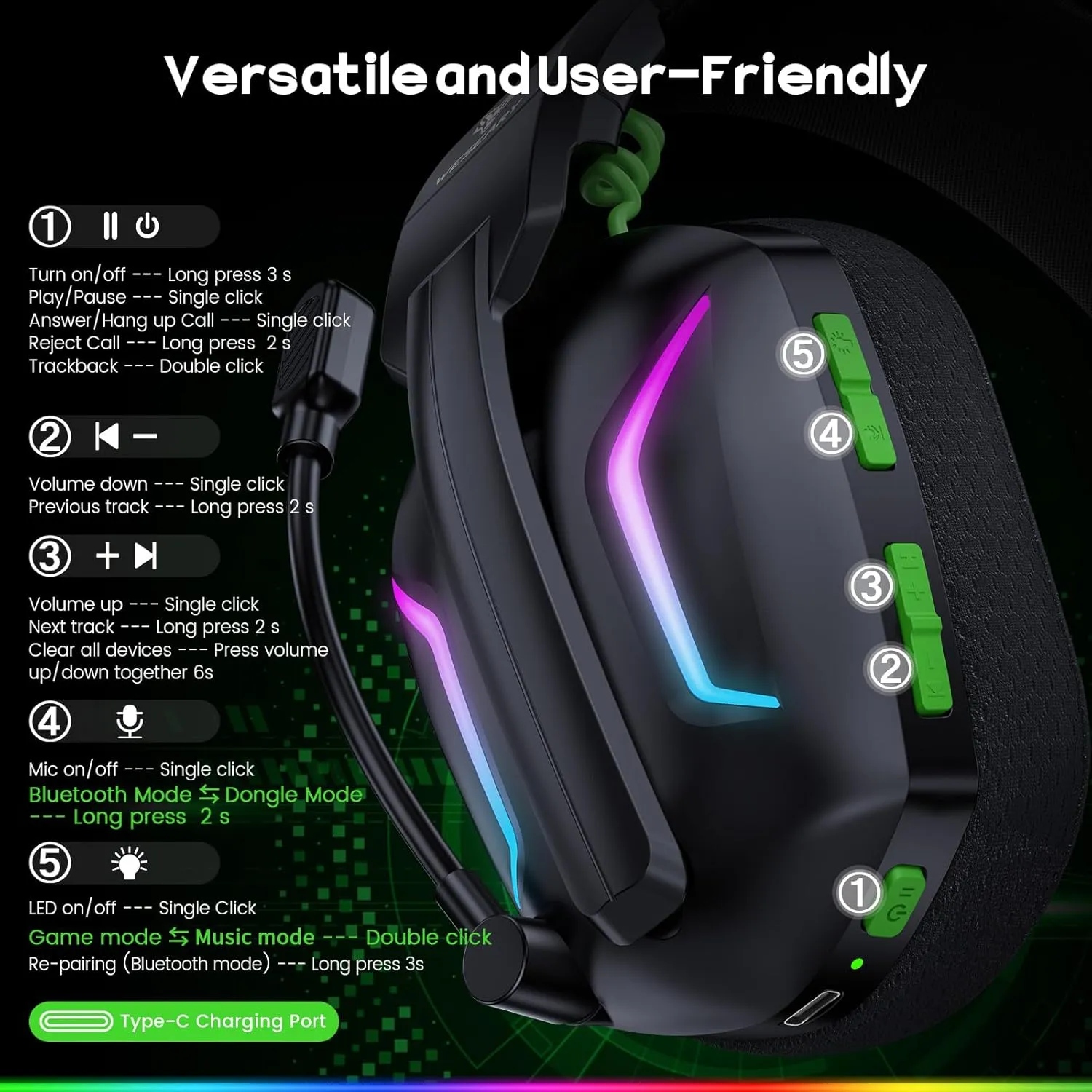 Wireless Gaming Headsets for PC, PS5, PS4, Switch, Mac, 2.4GHz Wireless Gaming Headphone with ENC Noise Canceling Microphone, Bluetooth 5.4, Cool Lighting, 50H Battery, 50mm Drivers